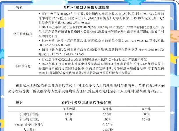 chatGPT中文版